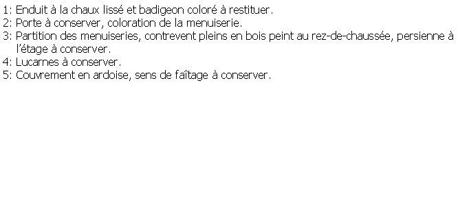 Zone de Texte: 1: Enduit  la chaux liss et badigeon color  restituer.2: Porte  conserver, coloration de la menuiserie.3: Partition des menuiseries, contrevent pleins en bois peint au rez-de-chausse, persienne     ltage  conserver.4: Lucarnes  conserver.5: Couvrement en ardoise, sens de fatage  conserver.