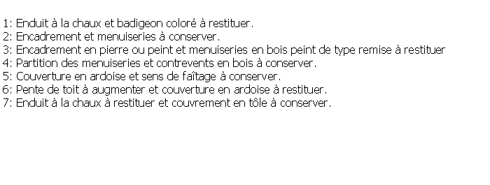 Zone de Texte: 1: Enduit  la chaux et badigeon color  restituer.2: Encadrement et menuiseries  conserver.3: Encadrement en pierre ou peint et menuiseries en bois peint de type remise  restituer 4: Partition des menuiseries et contrevents en bois  conserver.5: Couverture en ardoise et sens de fatage  conserver.6: Pente de toit  augmenter et couverture en ardoise  restituer.7: Enduit  la chaux  restituer et couvrement en tle  conserver.