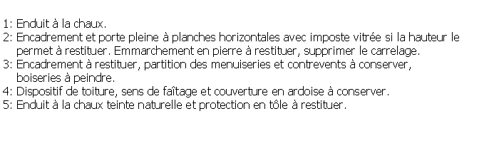 Zone de Texte: 1: Enduit  la chaux.2: Encadrement et porte pleine  planches horizontales avec imposte vitre si la hauteur le     permet  restituer. Emmarchement en pierre  restituer, supprimer le carrelage.3: Encadrement  restituer, partition des menuiseries et contrevents  conserver,     boiseries  peindre.4: Dispositif de toiture, sens de fatage et couverture en ardoise  conserver.5: Enduit  la chaux teinte naturelle et protection en tle  restituer.