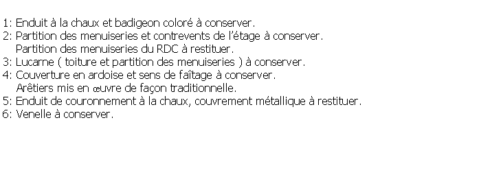 Zone de Texte: 1: Enduit  la chaux et badigeon color  conserver.2: Partition des menuiseries et contrevents de ltage  conserver.    Partition des menuiseries du RDC  restituer.3: Lucarne ( toiture et partition des menuiseries )  conserver.4: Couverture en ardoise et sens de fatage  conserver.    Artiers mis en uvre de faon traditionnelle.5: Enduit de couronnement  la chaux, couvrement mtallique  restituer.6: Venelle  conserver.