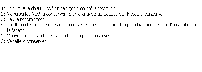 Zone de Texte: 1: Enduit   la chaux liss et badigeon color  restituer.2: Menuiseries XIX  conserver, pierre grave au dessus du linteau  conserver.3: Baie  recomposer.4: Partition des menuiseries et contrevents pleins  lames larges  harmoniser sur lensemble de    la faade.5: Couverture en ardoise, sens de fatage  conserver.6: Venelle  conserver.