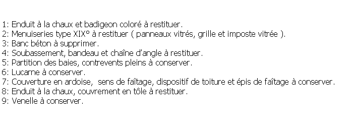 Zone de Texte: 1: Enduit  la chaux et badigeon color  restituer.2: Menuiseries type XIX  restituer ( panneaux vitrs, grille et imposte vitre ).3: Banc bton  supprimer. 4: Soubassement, bandeau et chane dangle  restituer.5: Partition des baies, contrevents pleins  conserver.6: Lucarne  conserver.7: Couverture en ardoise,  sens de fatage, dispositif de toiture et pis de fatage  conserver.8: Enduit  la chaux, couvrement en tle  restituer.9: Venelle  conserver.
