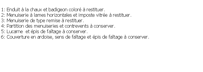 Zone de Texte: 1: Enduit  la chaux et badigeon color  restituer.2: Menuiserie  lames horizontales et imposte vitre  restituer.3: Menuiserie de type remise  restituer.4: Partition des menuiseries et contrevents  conserver.5: Lucarne  et pis de fatage  conserver.6: Couverture en ardoise, sens de fatage et pis de fatage  conserver.