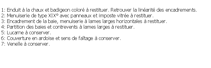 Zone de Texte: 1: Enduit  la chaux et badigeon color  restituer. Retrouver la linarit des encadrements.2: Menuiserie de type XIX avec panneaux et imposte vitre  restituer.3: Encadrement de la baie, menuiserie  lames larges horizontales  restituer.4: Partition des baies et contrevents  lames larges  restituer.5: Lucarne  conserver.6: Couverture en ardoise et sens de fatage  conserver.7: Venelle  conserver.