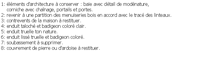 Zone de Texte: 1: lments d'architecture  conserver : baie avec dtail de modnature,     corniche avec chanage, portails et portes.2: revenir  une partition des menuiseries bois en accord avec le trac des linteaux.3: contrevents de la maison  restituer.4: enduit taloch et badigeon color clair.5: enduit truelle ton nature.6: enduit liss truelle et badigeon color.7: soubassement  supprimer.8: couvrement de pierre ou d'ardoise  restituer.
