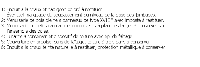 Zone de Texte: 1: Enduit  la chaux et badigeon color  restituer.    ventuel marquage du soubassement au niveau de la base des jambages.2: Menuiserie de bois pleine  panneaux de type XVIII avec imposte  restituer. 3: Menuiserie de petits carreaux et contrevents  planches larges  conserver sur    lensemble des baies.4: Lucarne  conserver et dispositif de toiture avec pi de fatage.5: Couverture en ardoise, sens de fatage, toiture  trois pans  conserver.6: Enduit  la chaux teinte naturelle  restituer, protection mtallique  conserver.