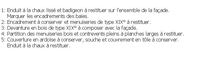 Zone de Texte: 1: Enduit  la chaux liss et badigeon  restituer sur lensemble de la faade.     Marquer les encadrements des baies.2: Encadrement  conserver et menuiseries de type XIX  restituer.3: Devanture en bois de type XIX  composer avec la faade.4: Partition des menuiseries bois et contrevents pleins  planches larges  restituer.5: Couverture en ardoise  conserver, souche et couvrement en tle  conserver.    Enduit  la chaux  restituer.
