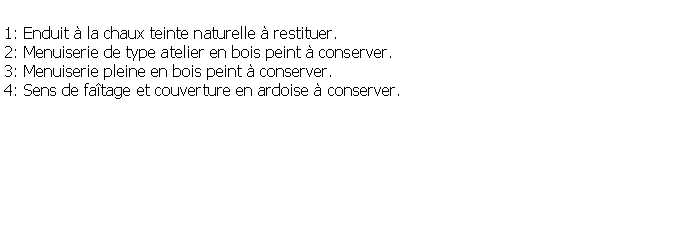 Zone de Texte: 1: Enduit  la chaux teinte naturelle  restituer.2: Menuiserie de type atelier en bois peint  conserver.3: Menuiserie pleine en bois peint  conserver.4: Sens de fatage et couverture en ardoise  conserver.