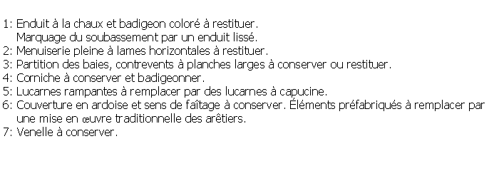 Zone de Texte: 1: Enduit  la chaux et badigeon color  restituer.     Marquage du soubassement par un enduit liss.2: Menuiserie pleine  lames horizontales  restituer.3: Partition des baies, contrevents  planches larges  conserver ou restituer.4: Corniche  conserver et badigeonner.5: Lucarnes rampantes  remplacer par des lucarnes  capucine.6: Couverture en ardoise et sens de fatage  conserver. lments prfabriqus  remplacer par    une mise en uvre traditionnelle des artiers.7: Venelle  conserver.