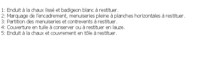 Zone de Texte: 1: Enduit  la chaux liss et badigeon blanc  restituer.2: Marquage de lencadrement, menuiseries pleine  planches horizontales  restituer.3: Partition des menuiseries et contrevents  restituer.4: Couverture en tuile  conserver ou  restituer en lauze.5: Enduit  la chaux et couvrement en tle  restituer.