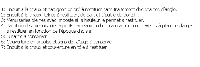 Zone de Texte: 1: Enduit  la chaux et badigeon color  restituer sans traitement des chanes dangle.2: Enduit  la chaux, teint  restituer, de part et dautre du portail .3: Menuiseries pleines avec imposte si la hauteur le permet  restituer.4: Partition des menuiseries  petits carreaux ou huit carreaux et contrevents  planches larges     restituer en fonction de lpoque choisie.5: Lucarne  conserver.6: Couverture en ardoise et sens de fatage  conserver.7: Enduit  la chaux et couverture en tle  restituer.