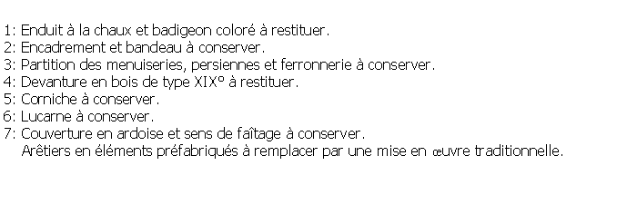 Zone de Texte: 1: Enduit  la chaux et badigeon color  restituer.2: Encadrement et bandeau  conserver.3: Partition des menuiseries, persiennes et ferronnerie  conserver.4: Devanture en bois de type XIX  restituer.5: Corniche  conserver.6: Lucarne  conserver.7: Couverture en ardoise et sens de fatage  conserver.    Artiers en lments prfabriqus  remplacer par une mise en uvre traditionnelle.