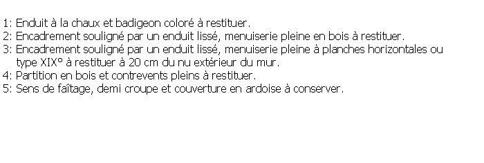 Zone de Texte: 1: Enduit  la chaux et badigeon color  restituer.2: Encadrement soulign par un enduit liss, menuiserie pleine en bois  restituer.3: Encadrement soulign par un enduit liss, menuiserie pleine  planches horizontales ou     type XIX  restituer  20 cm du nu extrieur du mur.4: Partition en bois et contrevents pleins  restituer.5: Sens de fatage, demi croupe et couverture en ardoise  conserver.