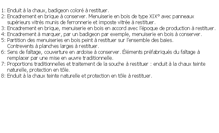 Zone de Texte: 1: Enduit  la chaux, badigeon color  restituer.2: Encadrement en brique  conserver. Menuiserie en bois de type XIX avec panneaux     suprieurs vitrs munis de ferronnerie et imposte vitre  restituer.3: Encadrement en brique, menuiserie en bois en accord avec lpoque de production  restituer.4: Encadrement  marquer, par un badigeon par exemple, menuiserie en bois  conserver.5: Partition des menuiseries en bois peint  restituer sur lensemble des baies.     Contrevents  planches larges  restituer.6: Sens de fatage, couverture en ardoise  conserver. lments prfabriqus du fatage      remplacer par une mise en uvre traditionnelle.7: Proportions traditionnelles et traitement de la souche  restituer : enduit  la chaux teinte     naturelle, protection en tle.8: Enduit  la chaux teinte naturelle et protection en tle  restituer.