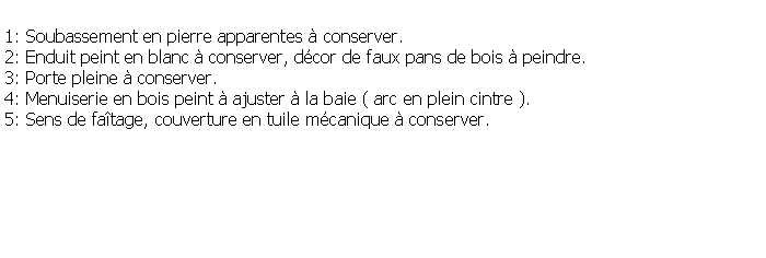 Zone de Texte: 1: Soubassement en pierre apparentes  conserver.2: Enduit peint en blanc  conserver, dcor de faux pans de bois  peindre.3: Porte pleine  conserver.4: Menuiserie en bois peint  ajuster  la baie ( arc en plein cintre ).5: Sens de fatage, couverture en tuile mcanique  conserver.