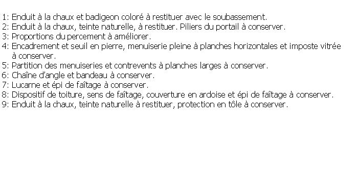 Zone de Texte: 1: Enduit  la chaux et badigeon color  restituer avec le soubassement.2: Enduit  la chaux, teinte naturelle,  restituer. Piliers du portail  conserver.3: Proportions du percement  amliorer.4: Encadrement et seuil en pierre, menuiserie pleine  planches horizontales et imposte vitre      conserver.5: Partition des menuiseries et contrevents  planches larges  conserver.6: Chane dangle et bandeau  conserver.7: Lucarne et pi de fatage  conserver.8: Dispositif de toiture, sens de fatage, couverture en ardoise et pi de fatage  conserver.9: Enduit  la chaux, teinte naturelle  restituer, protection en tle  conserver.