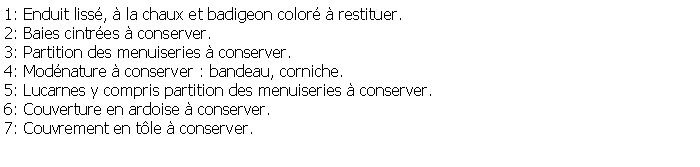 Zone de Texte: 1: Enduit liss,  la chaux et badigeon color  restituer.2: Baies cintres  conserver.3: Partition des menuiseries  conserver.4: Modnature  conserver : bandeau, corniche.5: Lucarnes y compris partition des menuiseries  conserver.6: Couverture en ardoise  conserver.7: Couvrement en tle  conserver.