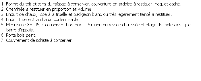Zone de Texte: 1: Forme du toit et sens du fatage  conserver, couverture en ardoise  restituer, noquet cach.2: Chemine  restituer en proportion et volume.3: Enduit de chaux, liss  la truelle et badigeon blanc ou trs lgrement teint  restituer.4: Enduit truelle  la chaux, couleur sable.5: Menuiserie XVIII,  conserver, bois peint. Partition en rez-de-chausse et tage distincte ainsi que     barre d'appuis.6: Porte bois peint.7: Couvrement de schiste  conserver.