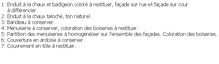 Zone de Texte: 1: Enduit  la chaux et badigeon color  restituer, faade sur rue et faade sur cour      diffrencier.2: Enduit  la chaux taloch, ton naturel.3: Bandeau  conserver.4: Menuiserie  conserver, coloration des boiseries  restituer.5: Partition des menuiseries  homogniser sur lensemble des faades. Coloration des boiseries.6: Couverture en ardoise  conserver.7: Couvrement en tle  restituer.