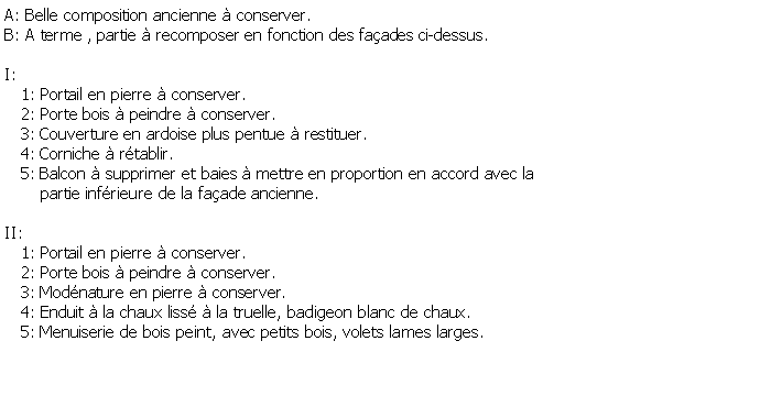 Zone de Texte: A: Belle composition ancienne  conserver.     B: A terme , partie  recomposer en fonction des faades ci-dessus.                                 I:   1: Portail en pierre  conserver.   2: Porte bois  peindre  conserver.    3: Couverture en ardoise plus pentue  restituer.   4: Corniche  rtablir.   5: Balcon  supprimer et baies  mettre en proportion en accord avec la        partie infrieure de la faade ancienne.II:   1: Portail en pierre  conserver.   2: Porte bois  peindre  conserver.   3: Modnature en pierre  conserver.   4: Enduit  la chaux liss  la truelle, badigeon blanc de chaux.   5: Menuiserie de bois peint, avec petits bois, volets lames larges.